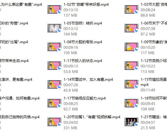 【表达丨成为说话“有趣”的人】 21集