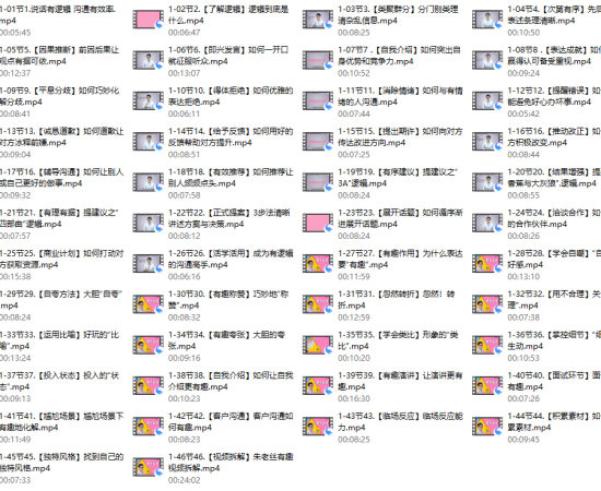 【沟通课 丨 成为说话高手】 46集