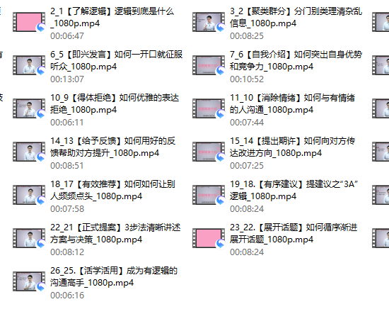 沟通课 丨 让说话有“逻辑”_朱老丝 26集