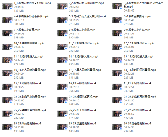 洞悉真相 强者-思维