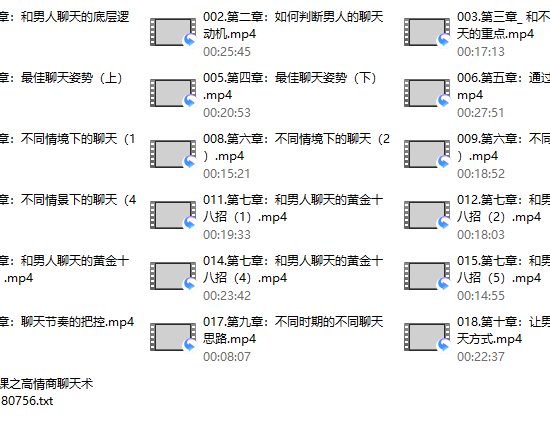 联哥核心私密课之高情商聊天术