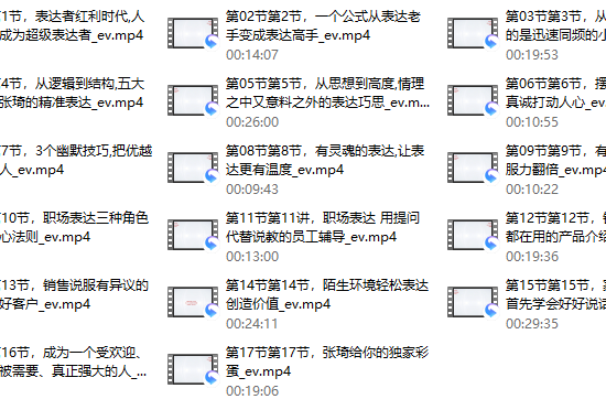 张琦超级表达课-会说话，成大事
