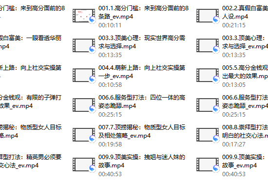 承情《俘获白富美：全网第一高分顶美课》