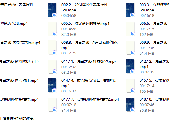 小怡《供养者翻盘—强者框架课》