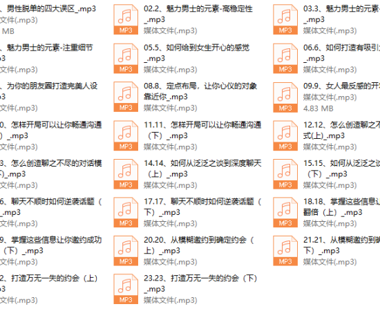 【乐鱼】魅力男士养成记