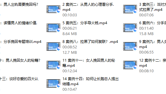 久久情感关系提升：案例分析，找到幸福答案