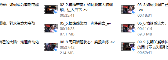 【社交光谱】泰勒《蓝图解码2.0重铸蓝图》初级班