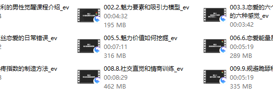 佳利《男性觉醒1.0》