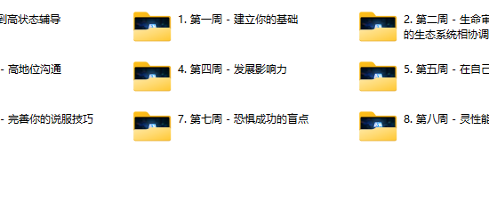 泰勒 高状态沟通【演讲 说服力 营销】