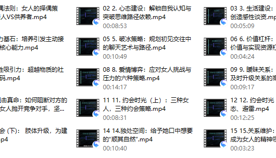 社交光谱《恋爱掌握》