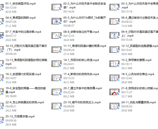 探花Gary-【依恋内核塑造长期依恋与强大内核依恋类型课回避型依恋破解】-49900圆-25节