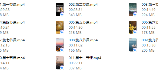 男性思维提升《上帝视角2.0》