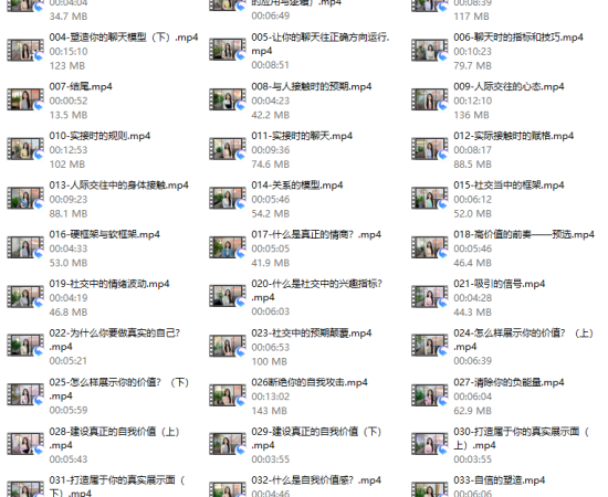 欧阳梦琪《无限话题聊天训练从零起步7天社交达人速成》