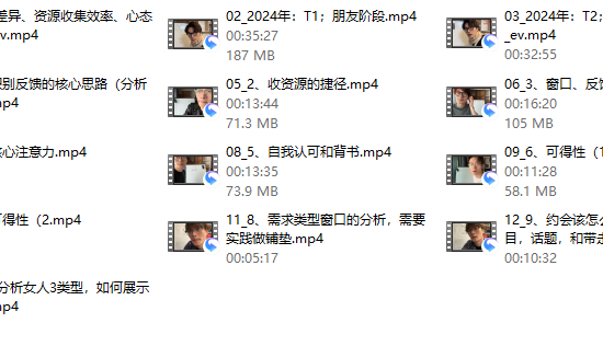 林老头《2024私教》