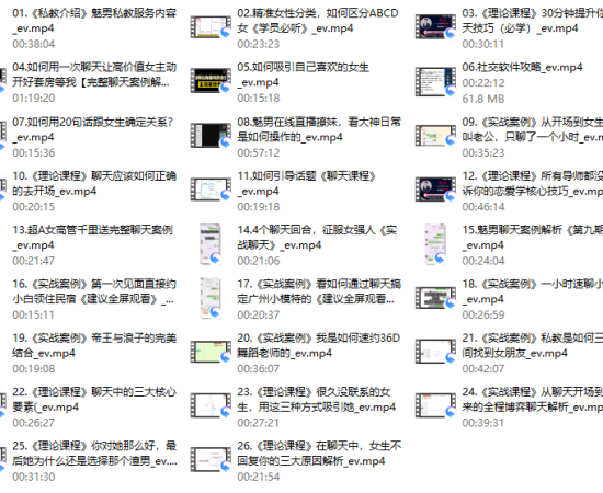 魅男《一天聊成女朋友》
