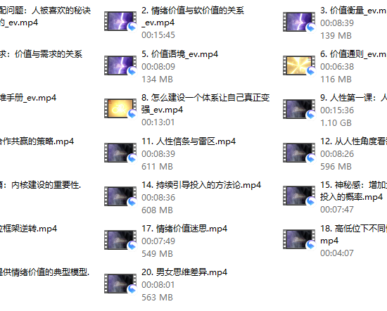 Simon2024新课【情感蓝图】「更新完毕」