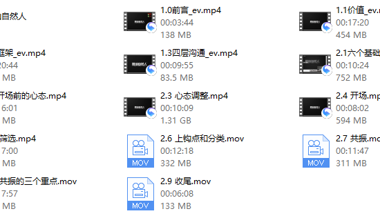 搭讪自然人《自然方法》
