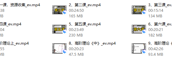 魅男通杀绝技高阶