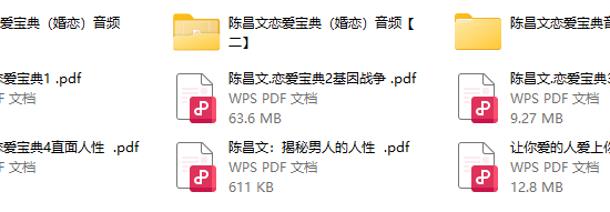 陈昌文恋A爱~宝典系列