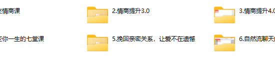 凯哥《3899私教系列》