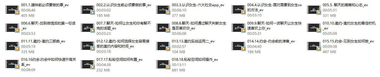 05090833878