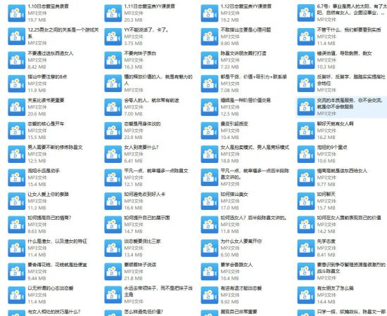 陈昌文《恋爱撩M》