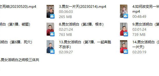 真爱之终极《男女活明白》