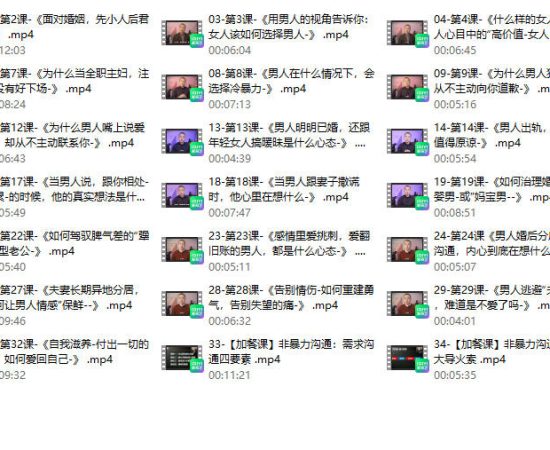 墨多先生《男人的思维》女性婚姻成长课