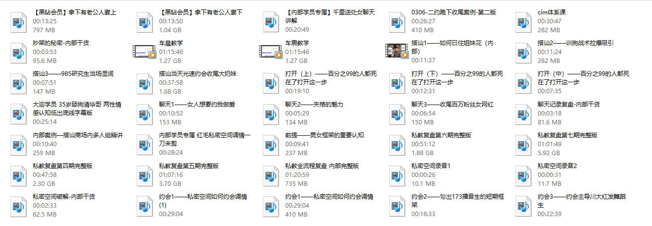真实社交《Cim内部课》